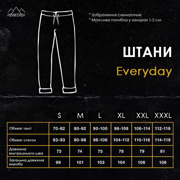 Таблиця розмірів